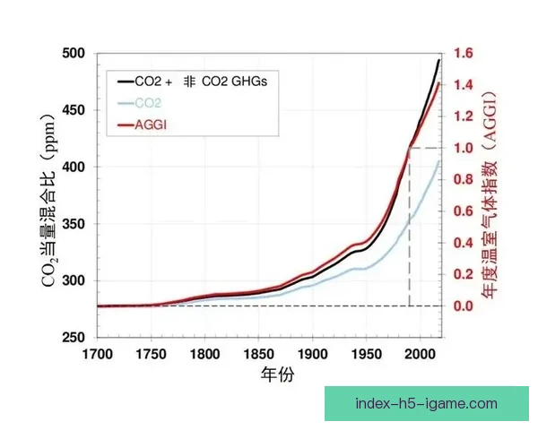 国际足联排名透视世界足球实力格局与国家队变迁趋势历史演进与未来展望